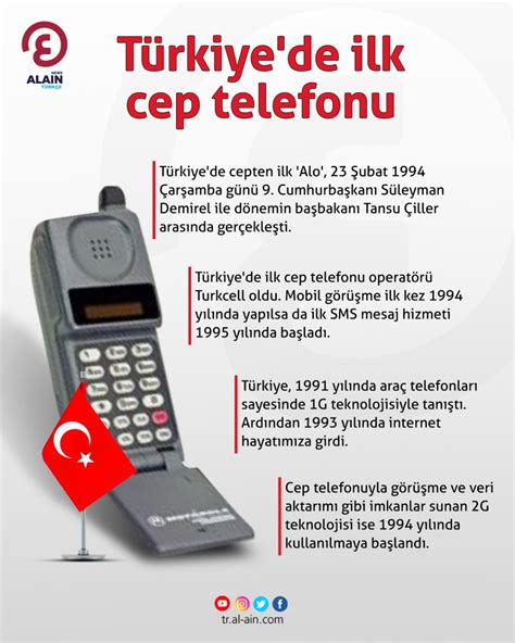 Türkiye de ilk cep telefonu